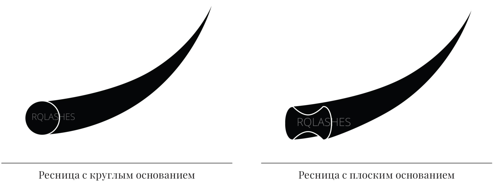 Как выбрать лучшие ресницы для наращивания?
